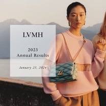 LVMH集团全年业绩报告：销售收入增长13%，中国顾客数量达到疫情前的两倍