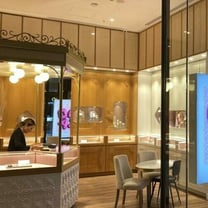 Aristocrazy agranda su red comercial española con una apertura en Murcia