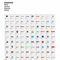 Le italiane Gucci, Ferrari e Prada nella top100 di Interbrand