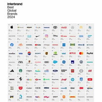 Interbrand-Studie: Die 100 wertvollsten globalen Marken 2024