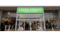 Laura Ashley defies winter gloom, shares jump